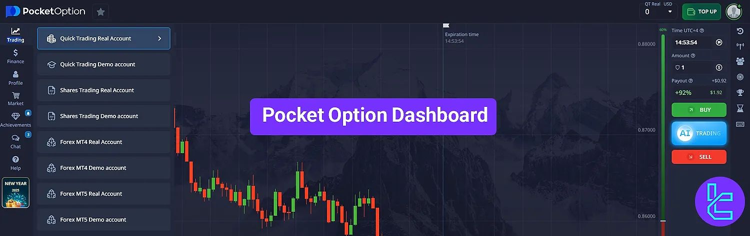 Is Pocket Option a Scam An In-Depth Review