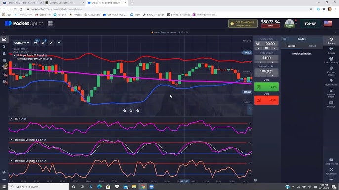 Unlocking Potential with Pocket Option Bot 13 Unlocking Potential with Pocket Option Bot 13
